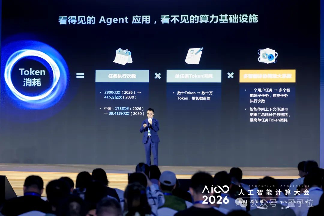 AI算力之争不靠堆卡！浪潮信息捅破智算「能力天花板」，还瓦解了「产能焦虑」