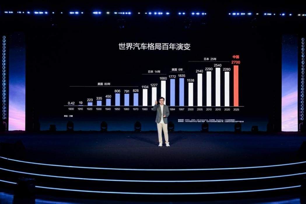 比亚迪李云飞：中国汽车首登世界第一，这份荣耀属于所有中国汽车品牌
