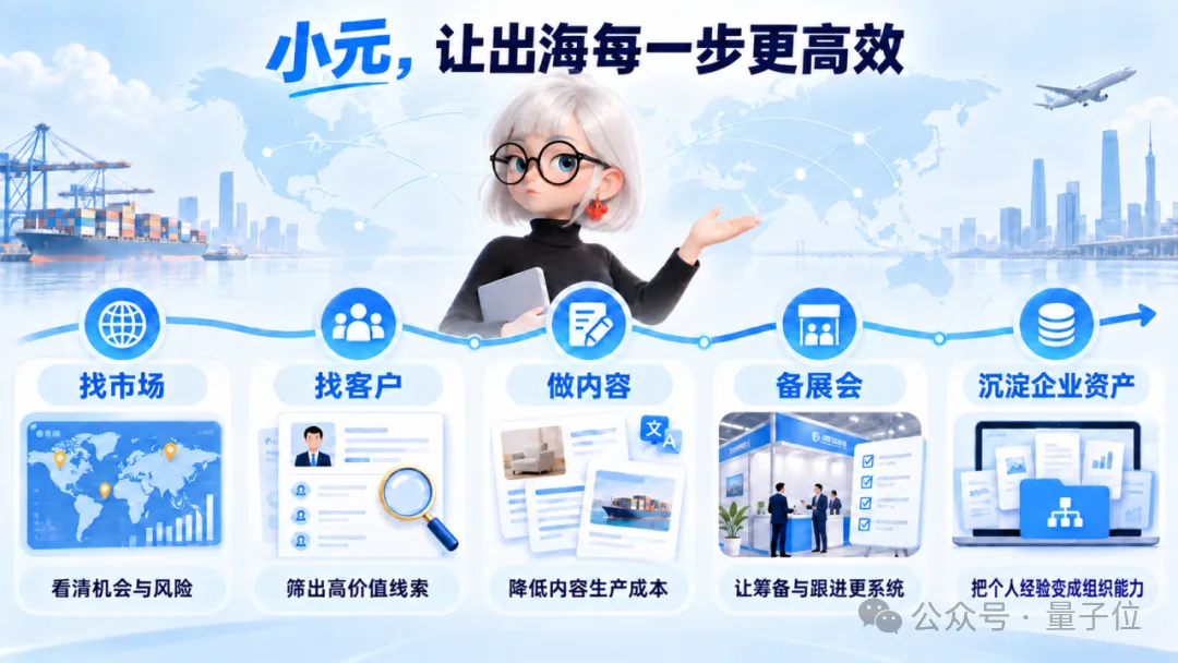 出海Agent“小元AI”入驻腾讯WorkBuddy：找买家写开发信谈生意