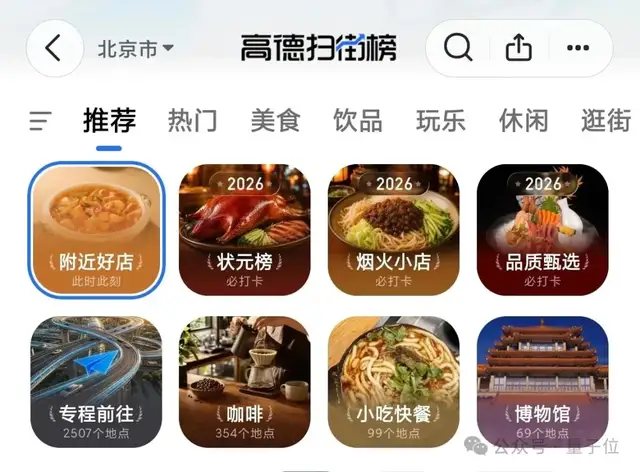 不简单，“吃货快乐榜”也全面AI化了