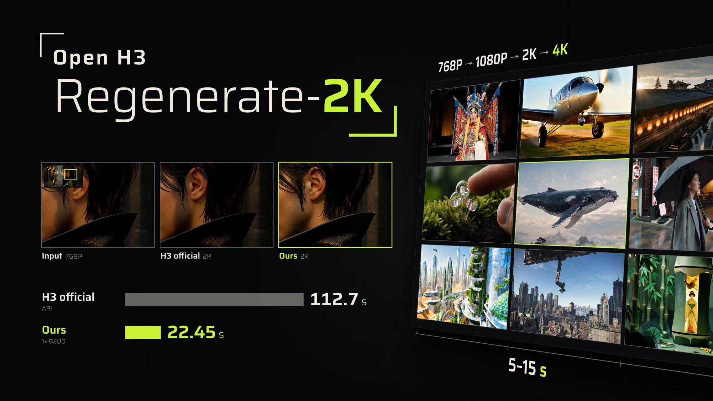 英伟达团队基于 MiniMax H3 开源视频增强方案，最高支持 4K 重生成