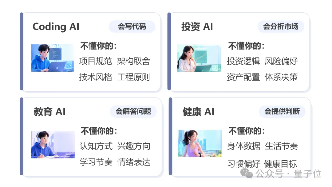 通研院孵化的团队，也盯上了RSI
