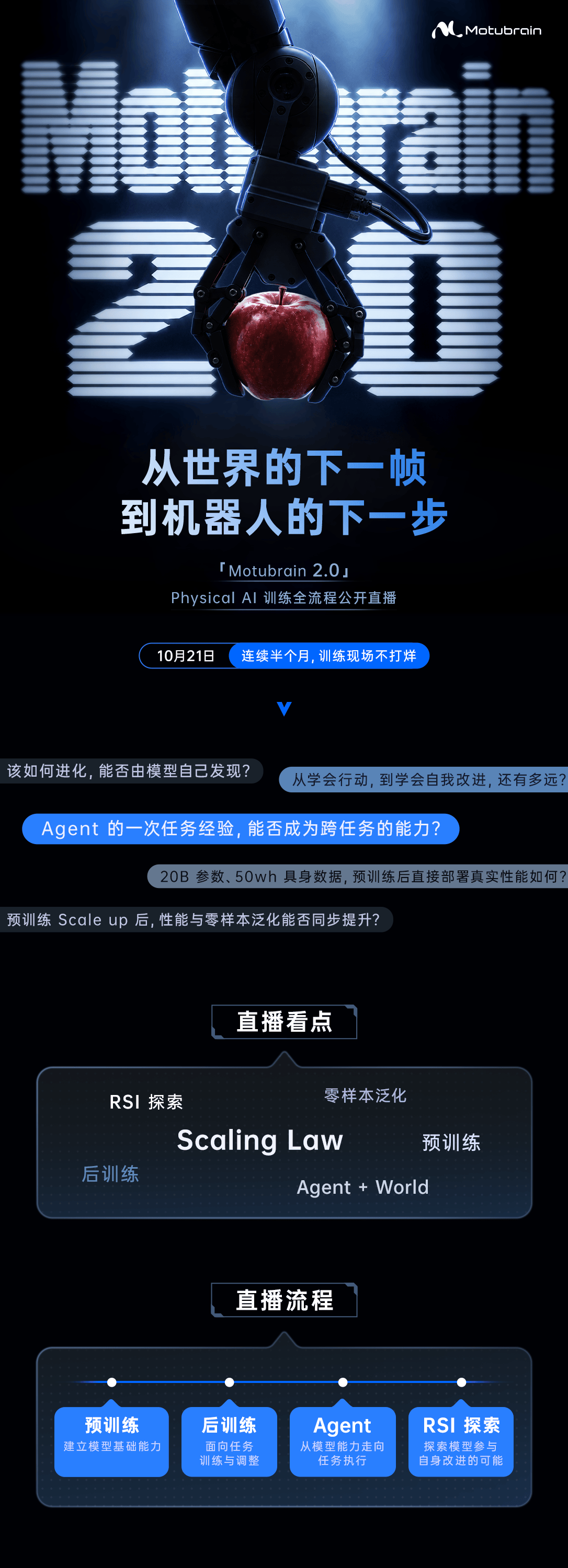 生数科技Motubrain团队将直播Physical AI训练全流程，持续半个月