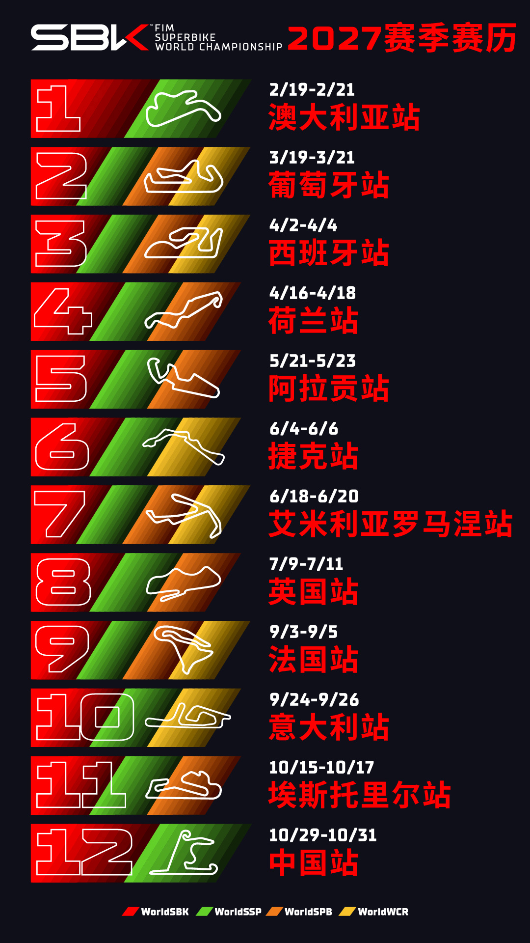 WSBK 2027 官宣首次落地中国:10 月 29 日上海站成赛季收官战,张雪祝贺