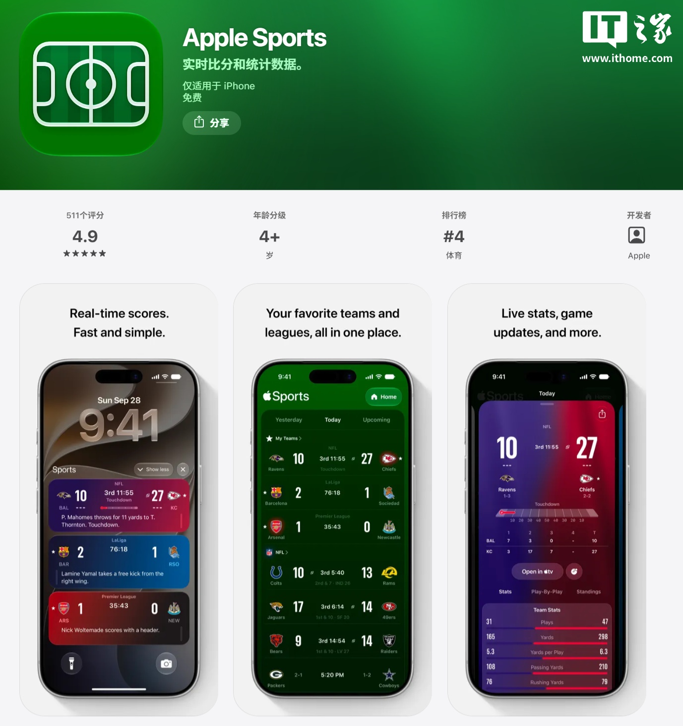 灵动岛添新技能:苹果 Sports 升级,赛事中场休息自动触发“核心数据”