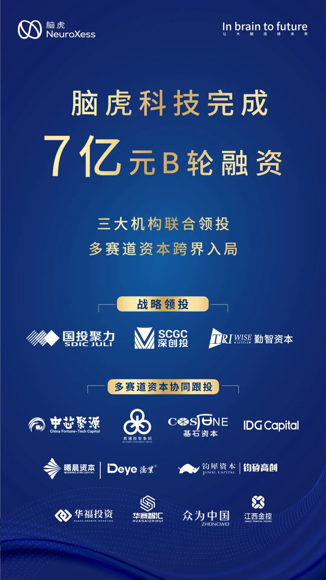 国产脑机接口公司脑虎科技完成 7 亿元 B 轮融资,国投聚力、深创投、勤智资本领投