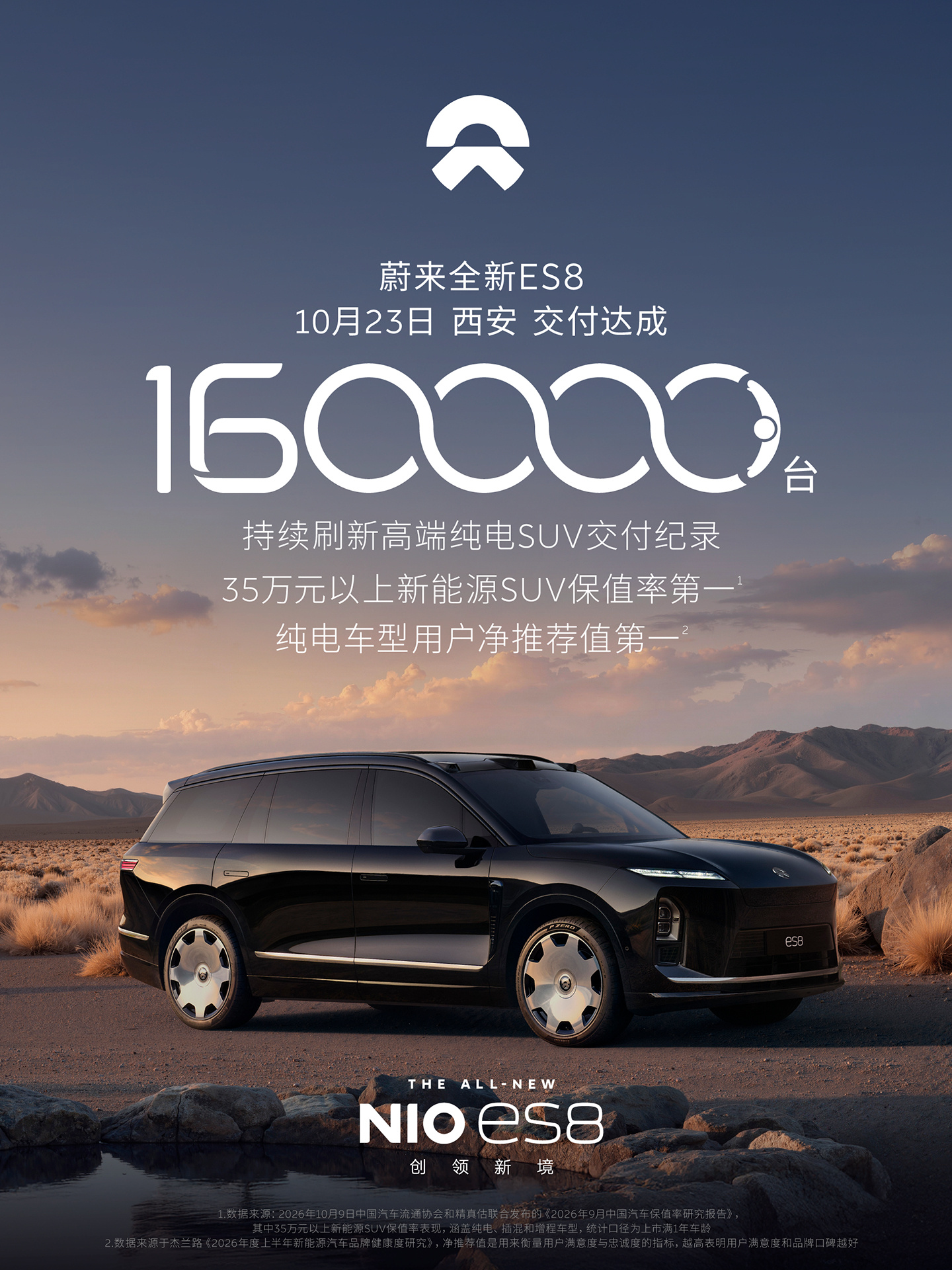 蔚来全新 ES8 第 16 万台交付,刷新 40 万级高端纯电车纪录