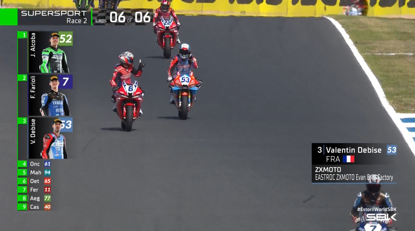 2026 WSBK 葡萄牙站第二回合:张雪机车德比斯第三名