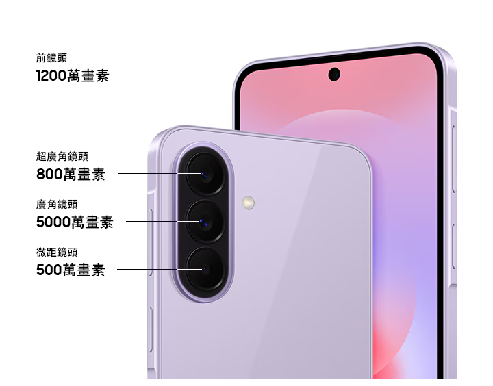 三星 Galaxy A38 手机影像规格曝光,沿用 5000 万像素主摄方案