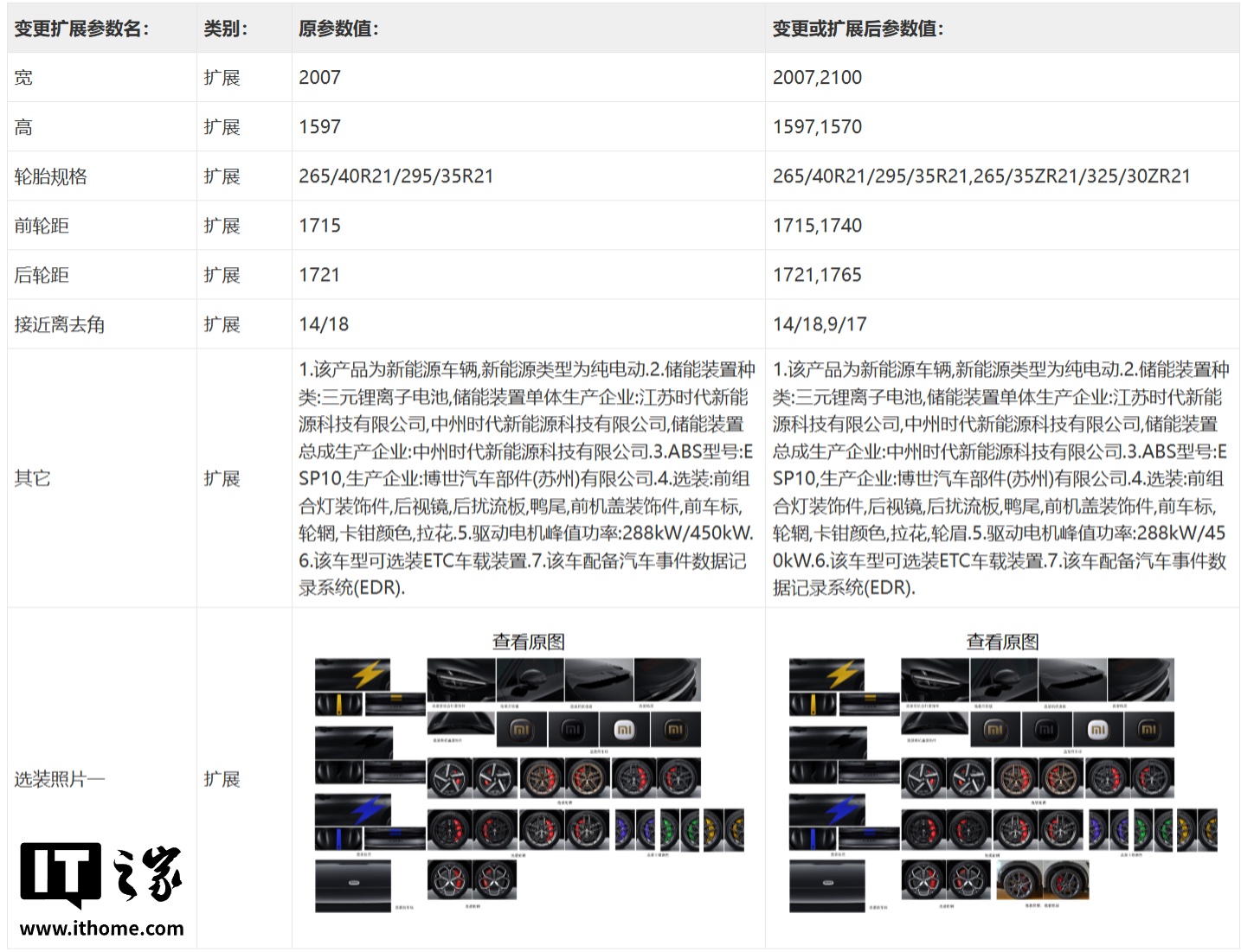 小米 YU7 GT 新增赛道专业套装申报参数:高性能制动片 + 倍耐力高性能轮胎,专为极限驾驶打造