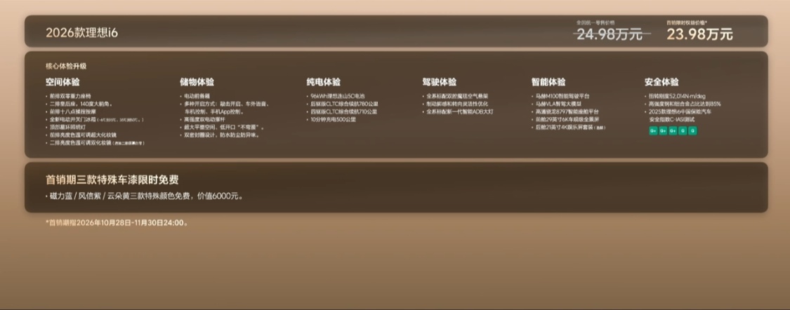 加配不加价:首销限时 23.98 万元 2026 款理想 i6 车型正式发布,自研马赫 M100 与连山 5C 电池同时上车