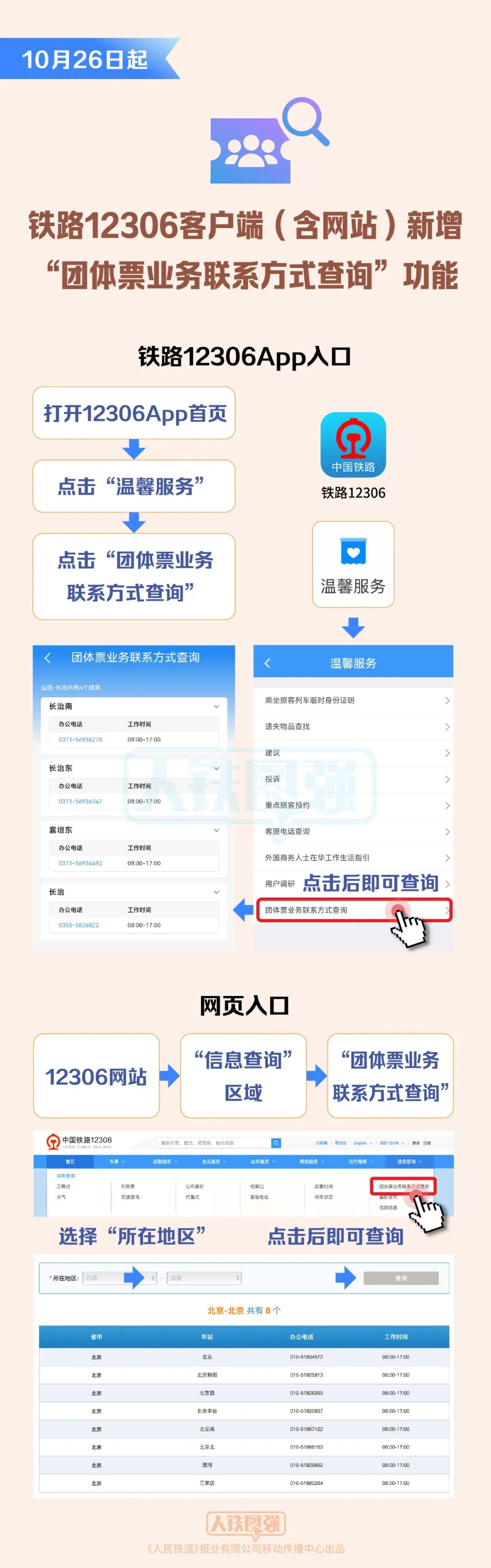 铁路 12306 客户端新增“团体票业务联系方式查询”功能