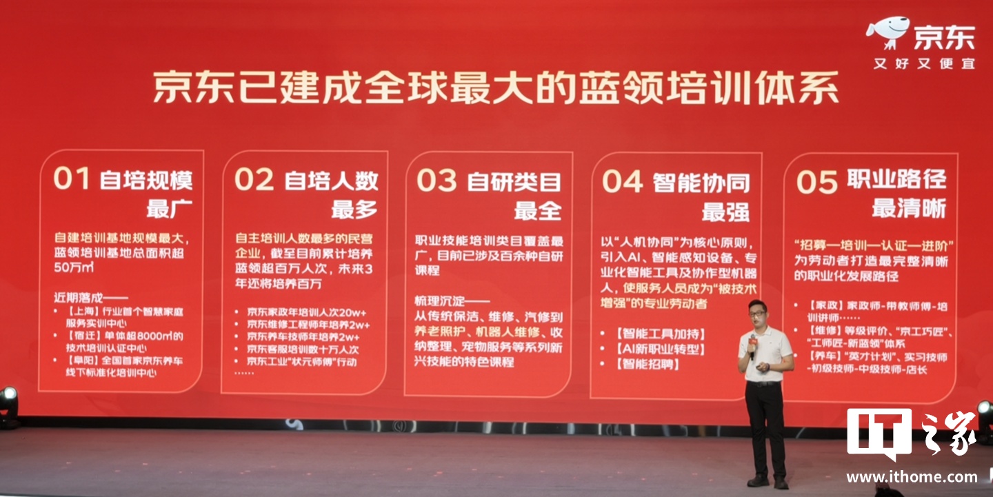京东宣布建成全球最大的蓝领培训体系,向全国最大的现代生产性服务企业迈进