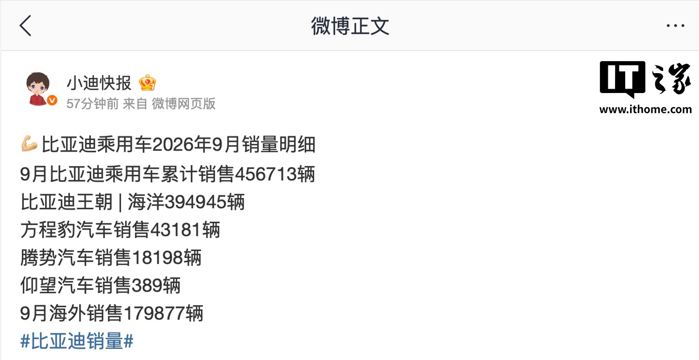 比亚迪乘用车 9 月销量明细曝光：王朝元系列超 8.3 万辆，方程豹钛 7 突破 3.2 万辆