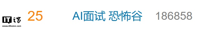 AI 数字人面试官引发求职者“恐怖谷效应”吐槽,相关话题冲上热搜