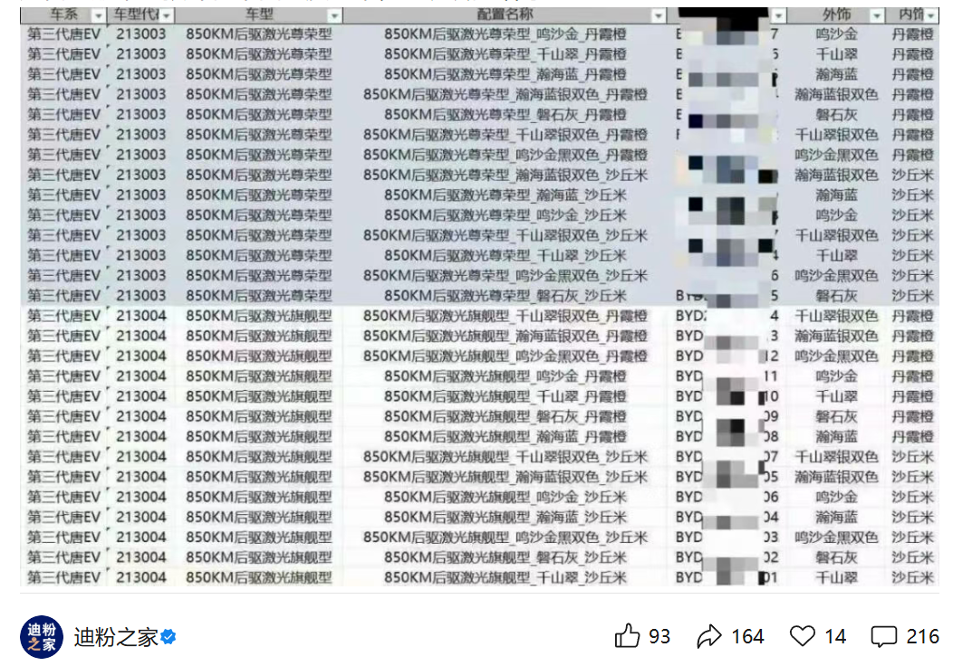 比亚迪第三代唐预扣提车价曝光:后驱激光尊荣型 22.5 万元,四季度上市