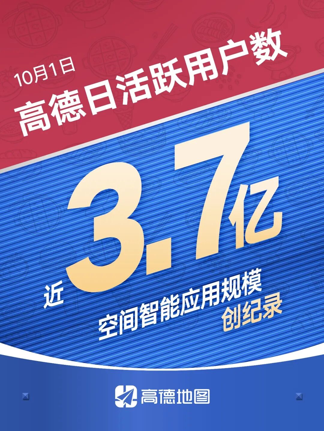 10 月 1 日高德日活跃用户数近 3.7 亿:已成为全球规模最大的空间智能应用