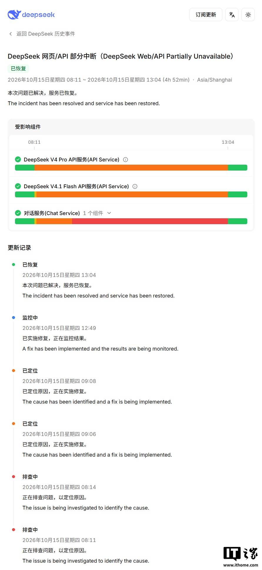 DeepSeek 网页 / API 服务恢复正常,中断近 5 个小时