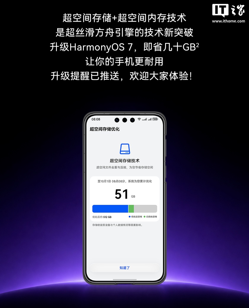 方舟引擎新突破:华为详解 HarmonyOS 7 超空间存储 + 超空间内存技术