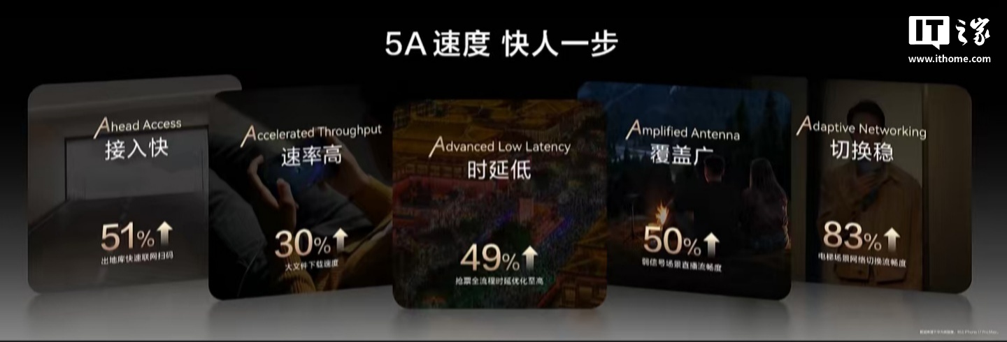 华为 5A 通信技术最新设备清单公开,新增 Mate 90 系列、Mate XT 2 等机型