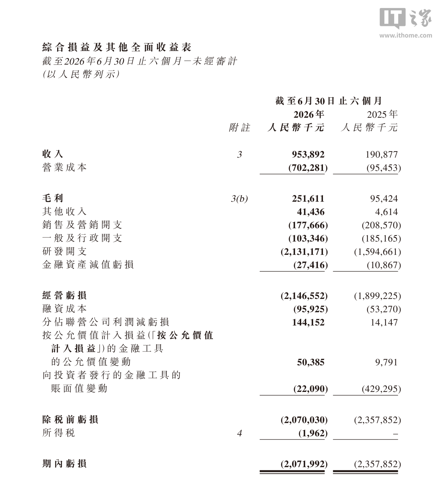 GLM-5.3 上架亚马逊 AWS 旗下大模型平台,智谱打开海外收入分成通道