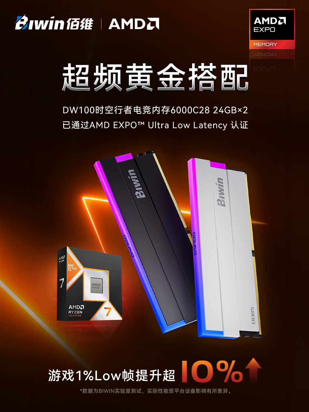 佰维推出 AMD EXPO ULL 认证版 DW100 24GB×2 6000CL28 内存模组