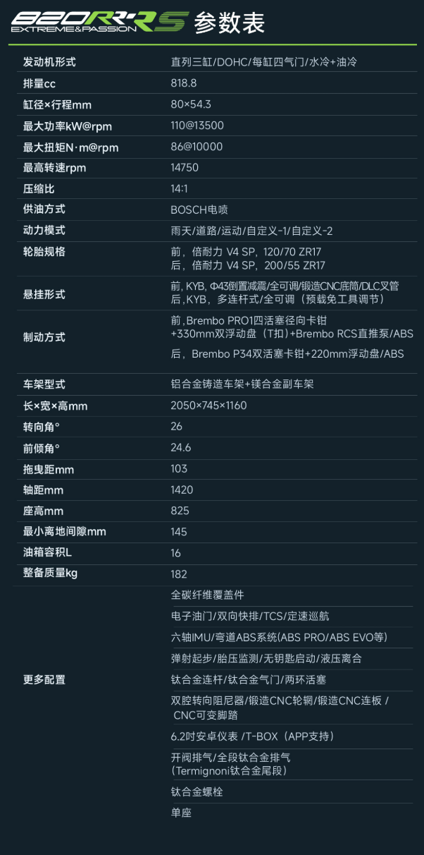 张雪 820RR-RS 正式上市:13.8 万元,818.8cc 三缸 + 全碳纤维覆盖件
