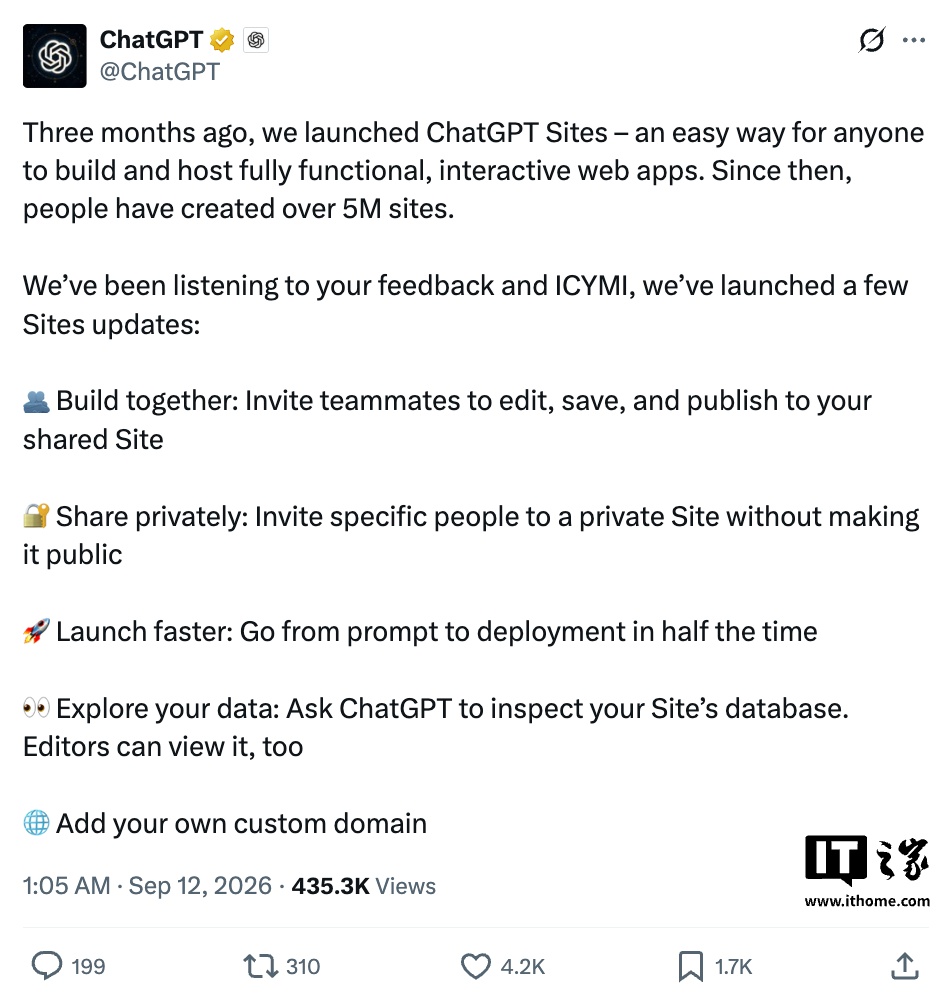 OpenAI 进一步完善 ChatGPT Sites:响应速度提升、新增协作功能、可绑定自定义域名