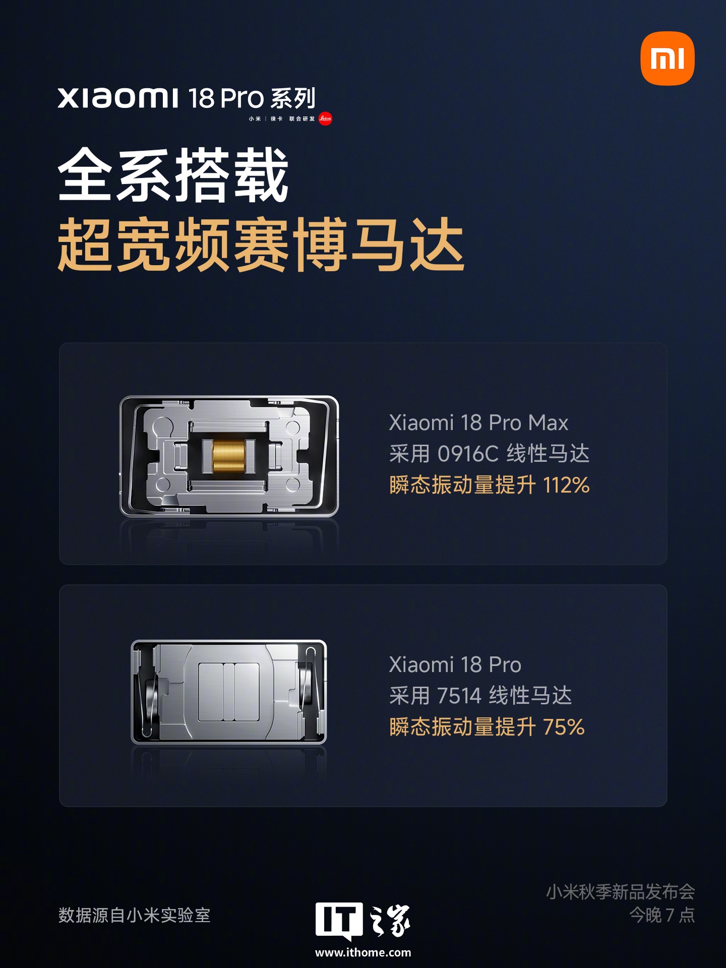 小米 18 Pro 系列手机官宣全系搭载超宽频赛博马达:覆盖 26 大类、183 个场景
