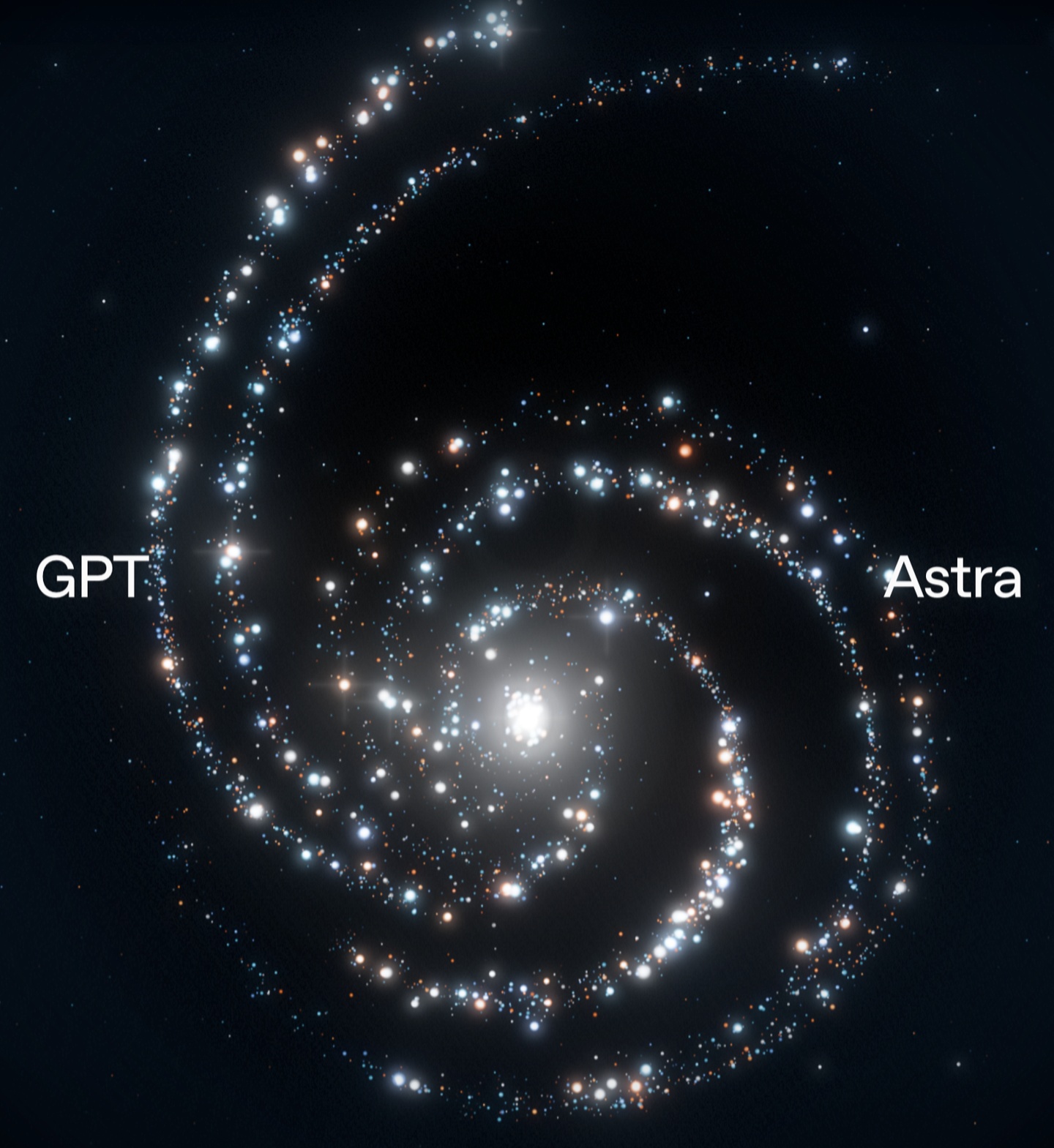 GPT-6 Astra 模型发布,OpenAI 总裁布罗克曼自信放话“欢迎来到 AGI 时代”