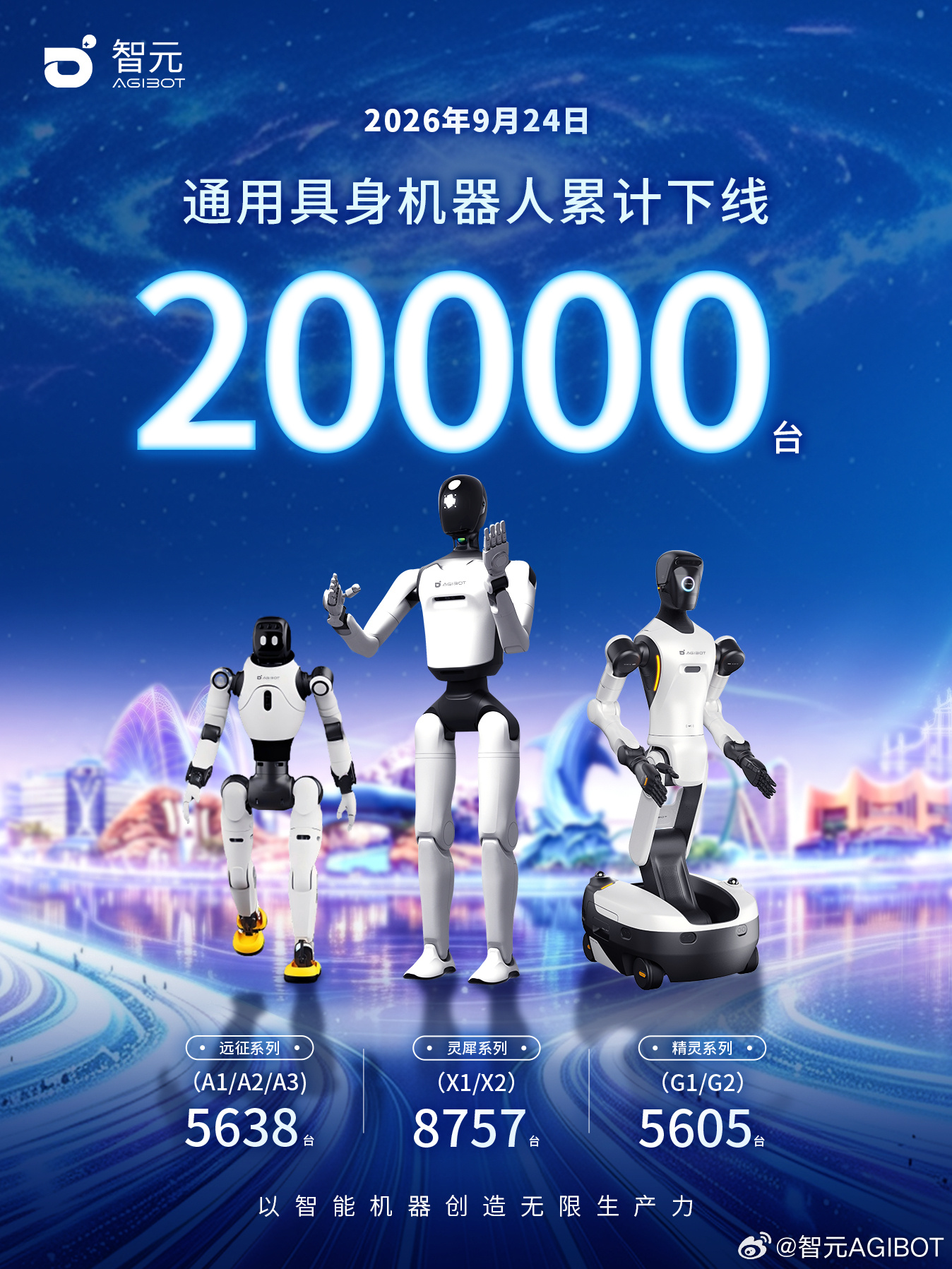消息称具身智能独角兽公司智元启动新一轮融资，估值约 500 亿元