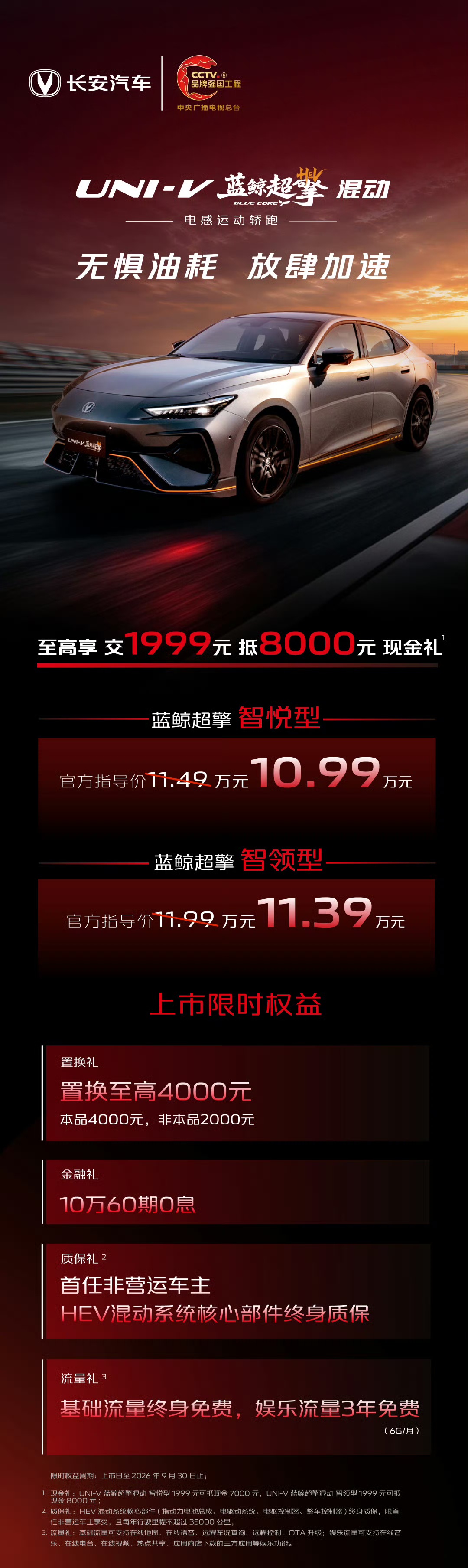 长安 UNI-V 蓝鲸超擎混动上市,限时 10.99 万-11.39 万元