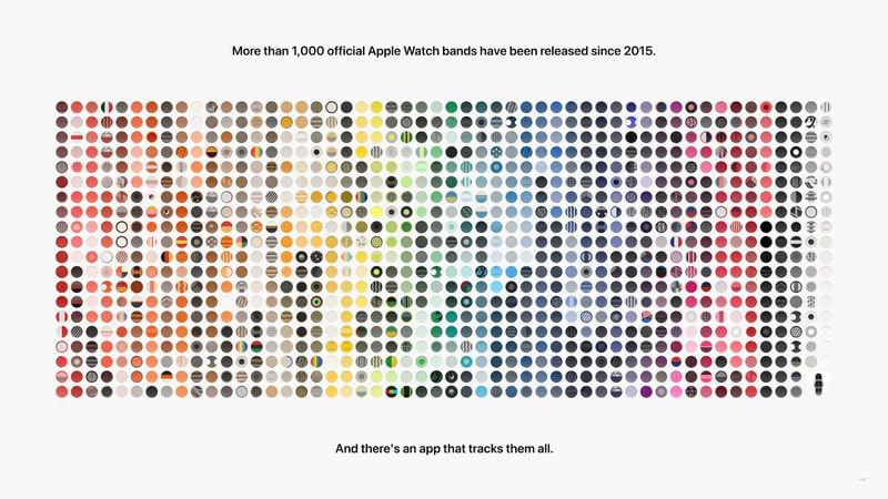 苹果 Apple Watch 官方表带累计已超 1000 款,最贵售价 17999 元