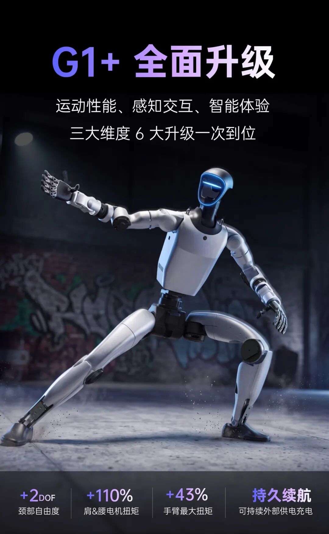 宇树科技发布人形机器人 G1+:运动性能、感知交互、智能体验全面升级,标准版售价 9.5 万元