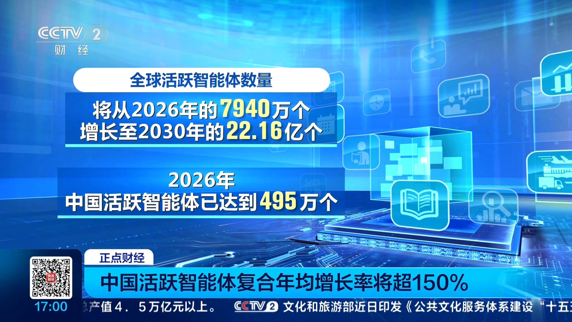 我国活跃智能体已近 500 万个，到 2030 年中国 AI 算力市场规模或暴增 300%