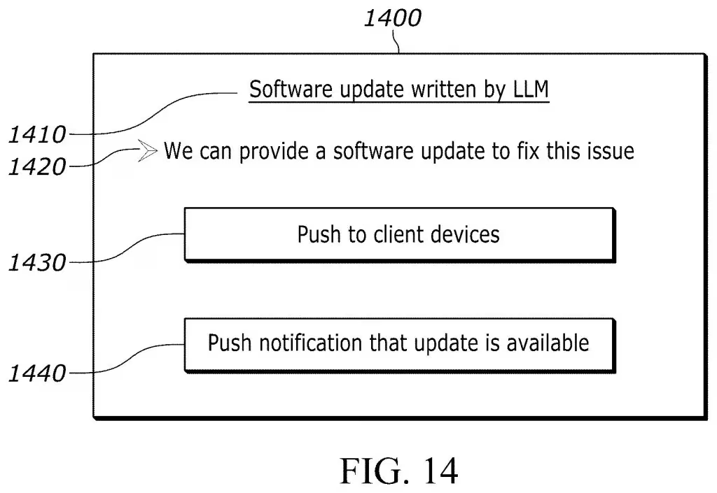 索尼 SIE 申请“AI 自修复系统”专利:利用人工智能实时生成诊断固件以修复 PlayStation 游戏机故障