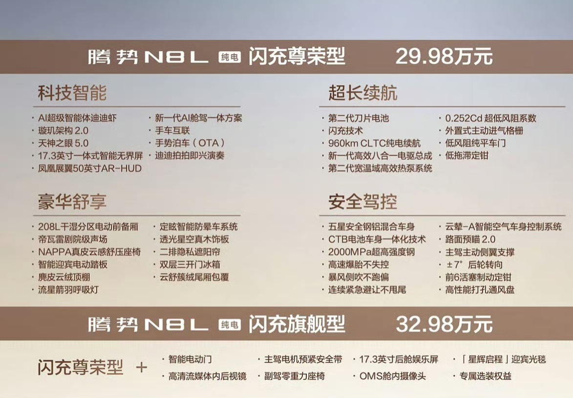29.98 万起,比亚迪腾势 N8L 纯电版 SUV 上市