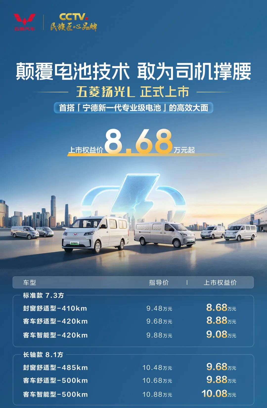 五菱扬光 L 轻客上市:首搭宁德新一代专业级电池,权益价 8.68 万元起