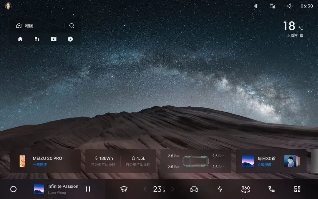 亿咖通科技全球整车搭载量突破 1200 万辆,Flyme Auto 累计装机超 343.9 万台