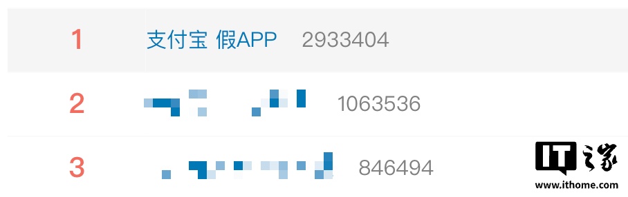 可随意伪造上亿转账截图的“支付宝假 App”登微博热搜,官方发布防骗提醒