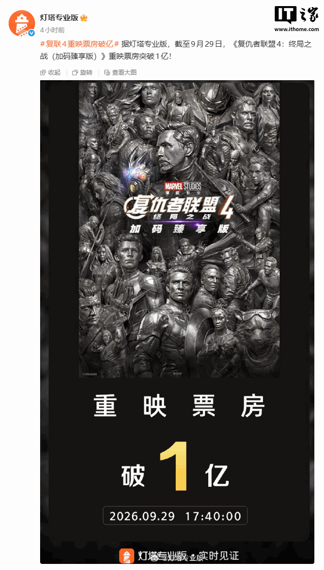 时隔七年重映:漫威《复仇者联盟 4:终局之战(加码臻享版)》电影票房突破 1 亿