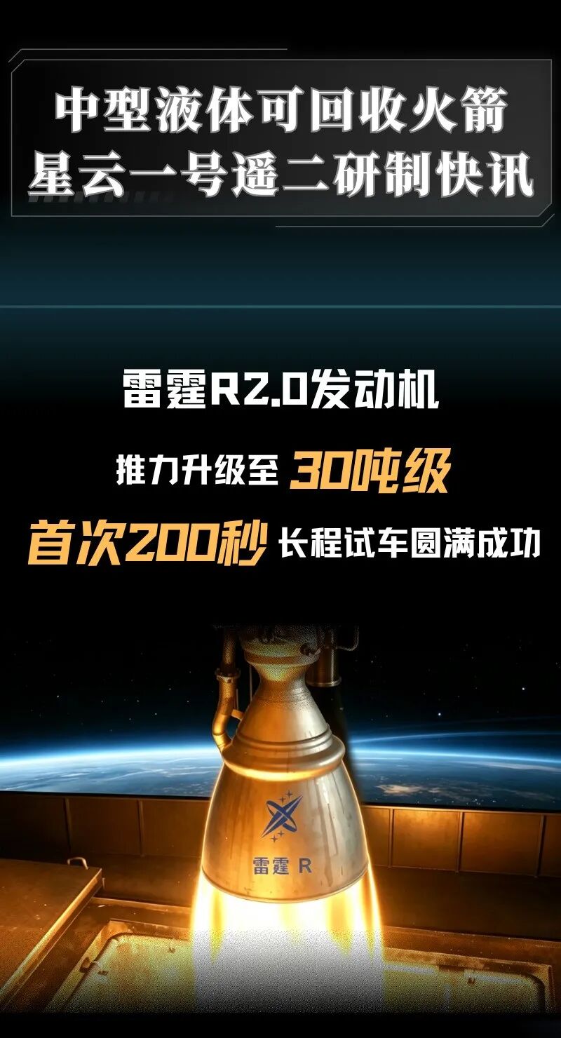 深蓝航天:自研“雷霆 R2.0”火箭发动机完成动力升级,推力跃升至 30 吨级