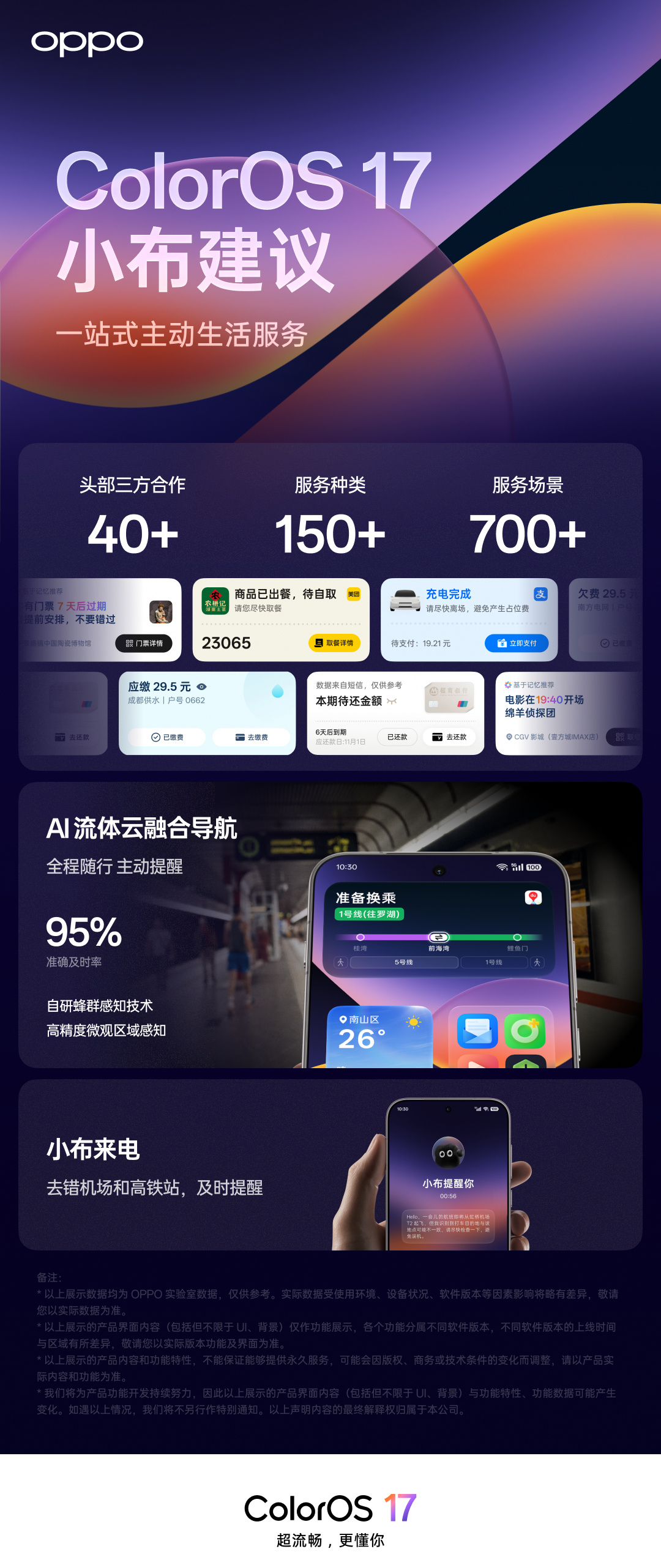 OPPO ColorOS 17 小布已接入 150 多项服务，新增“小布来电”紧急提醒方式