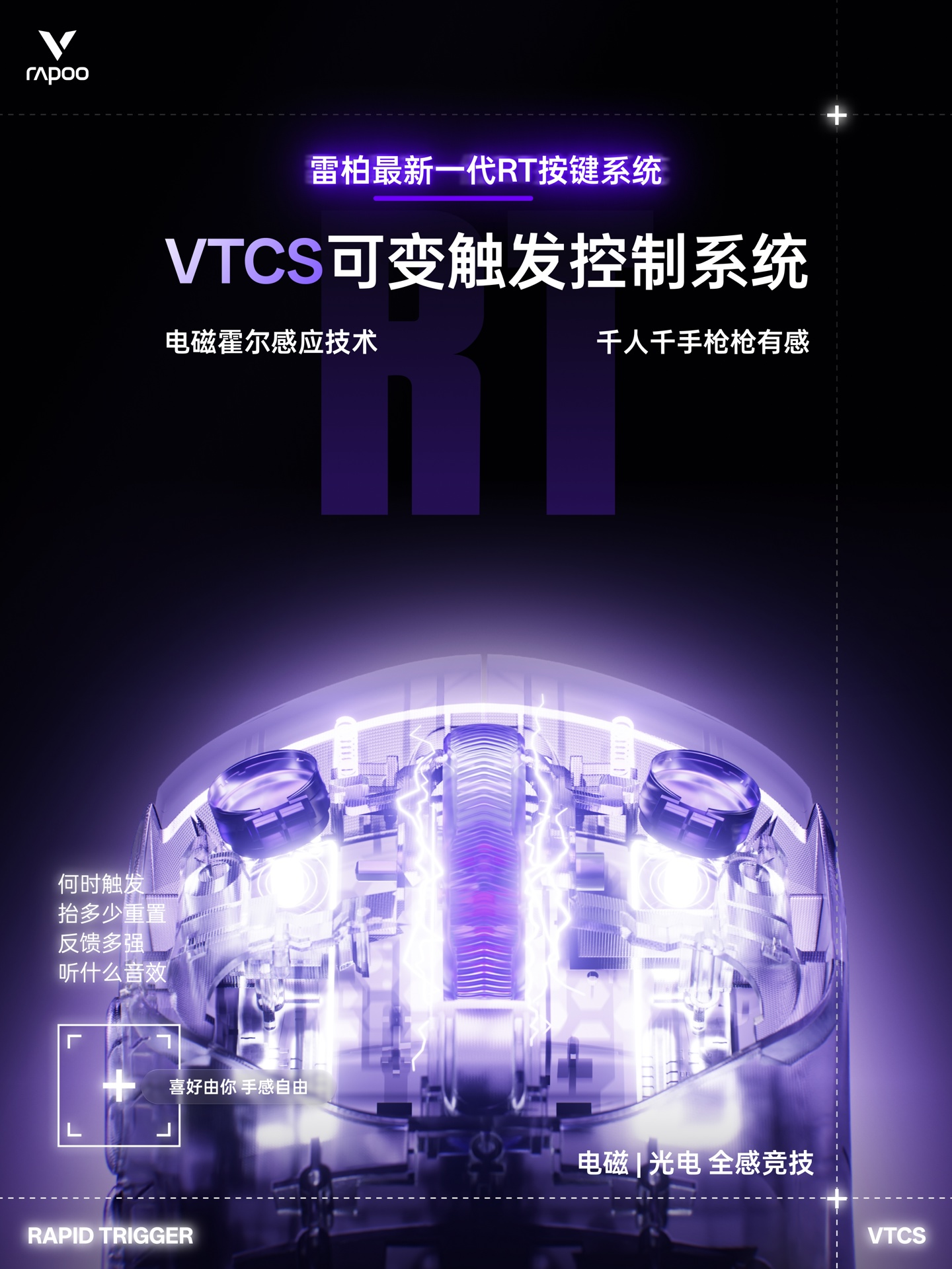 雷柏预告 VTCS 鼠标可变触发控制系统，可模拟机械、光学按键微动手感