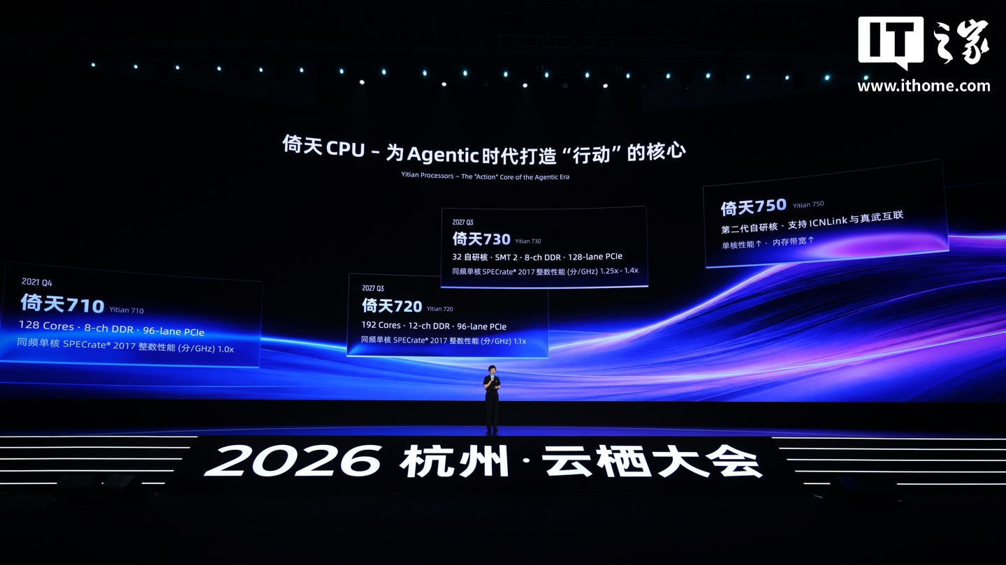 阿里平头哥首次公布 CPU 规划:将推倚天 720、730、750 三代芯片,单核性能持续提升