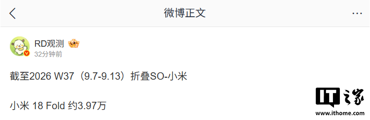 小米 18 Fold 中折叠首销情况曝光:9 月 7 日-13 日约 3.97 万台